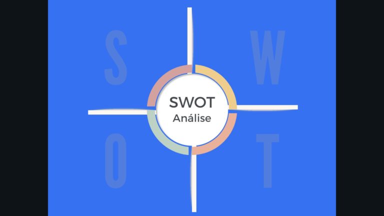 Etapas da Análise Swot para Pequenas Empresas